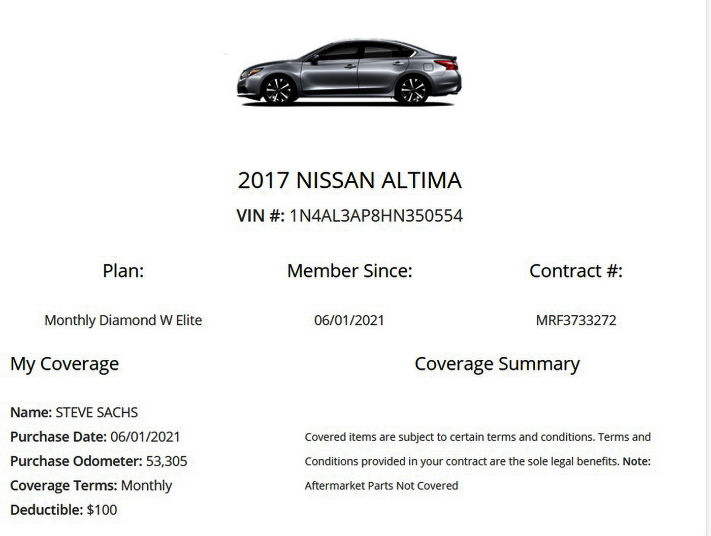 Prices 2021 at Jason Elmore blog